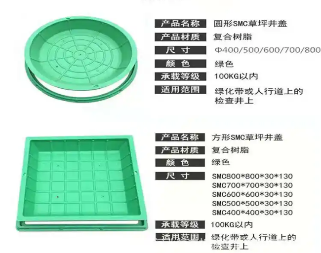 文安树脂复合种植井盖展示